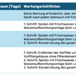 Bildschirmfoto 2026-01-14 um 16.18.26