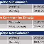 Nord-Ostsee-Kanal-Schleuse-zeiten