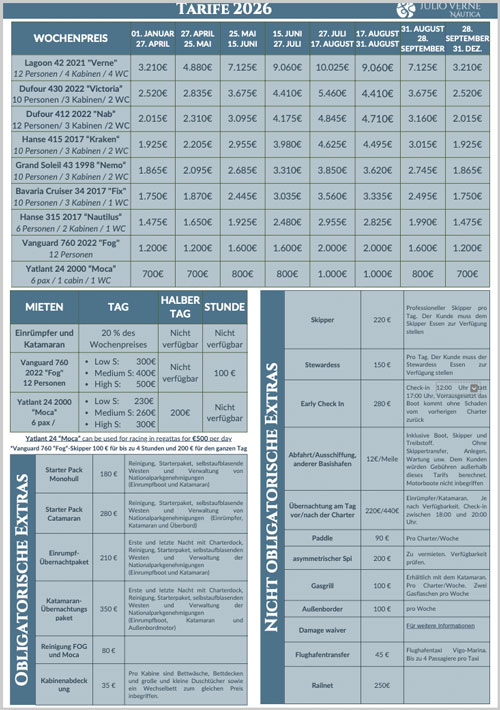 blauwasser_anbieter_julio_verne_nautica_cover_preisliste_2026