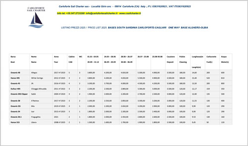 blauwasser_carloforte_sailing_preisliste_2025_pdfcover