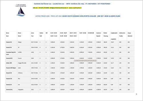 blauwasser_carloforte_sailing_preisliste_2026_pdfcover
