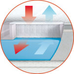 blauwasser_marke_gisatex_lueftung