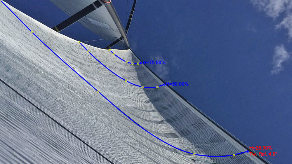 blauwasser_online_membransegel_segeldesign