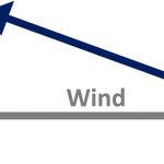 blauwasser_squalls_20_grad_vorbei